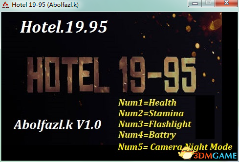 旅店19-95 v1.0五项修改器[Abolfazl.K]