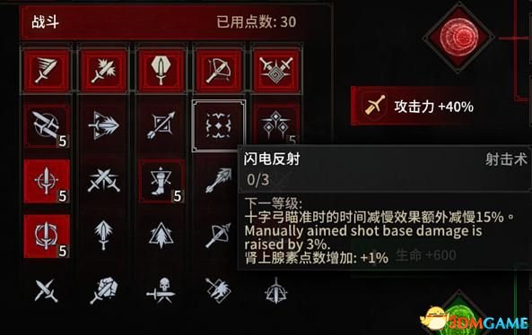 巫师3:狂猎 v131技能平衡调整mod整合包