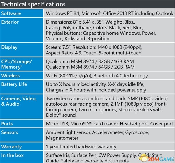 ΢عزƽSurface miniͨ800