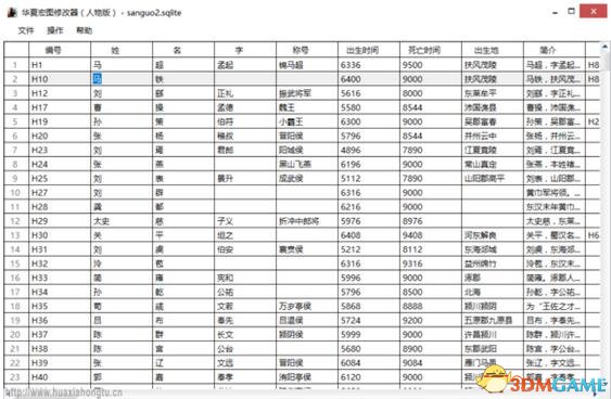 华夏宏图 新建武将修改器[Velovl]