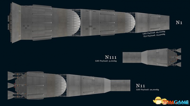 坎巴拉太空计划 v1.3前苏联火箭航天器空间组件MOD