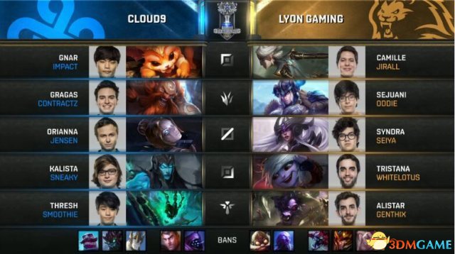 LOLȫܾΧ̭ ֱC9 VS LYN