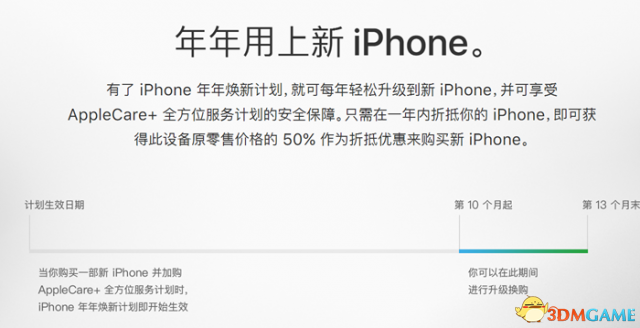 苹果中国上线福利计划 可以提前抢购iPhone X手机