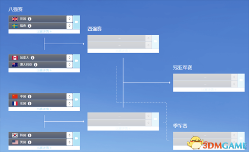 守望先锋世界杯 来网易CC直播为中国队加油打CALL!