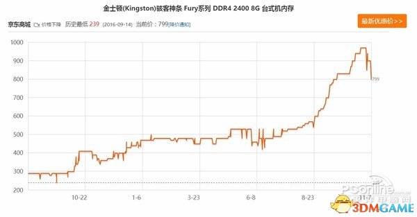 球探足球比分8GBڴ800 ڴ潵۵Ԥ棿