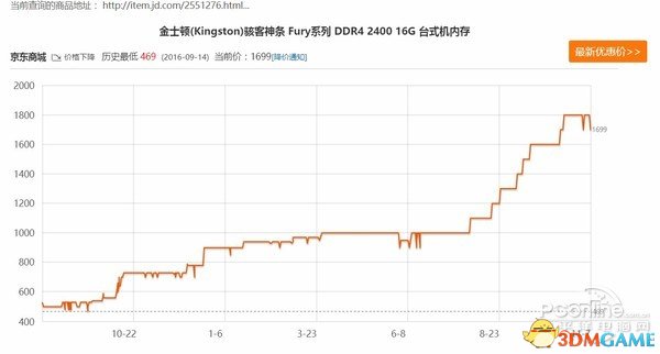 球探足球比分8GBڴ800 ڴ潵۵Ԥ棿