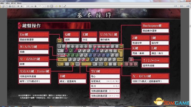 仁王PC版键盘操作图览 PC版仁王键盘按键介绍