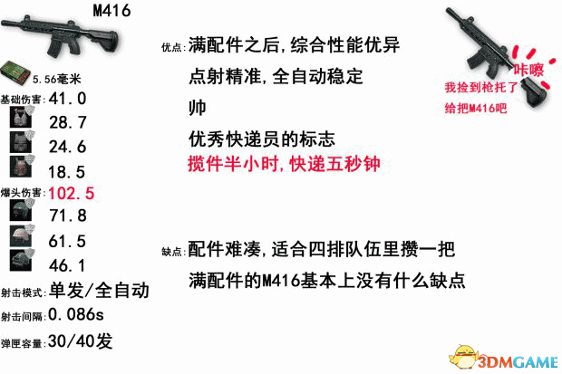 绝地求生大逃杀全武器数据及伤害分析