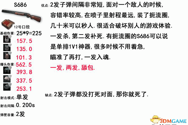 绝地求生大逃杀全武器数据及伤害分析