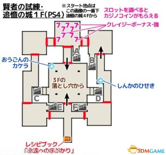 勇者斗恶龙11角色全时装图览