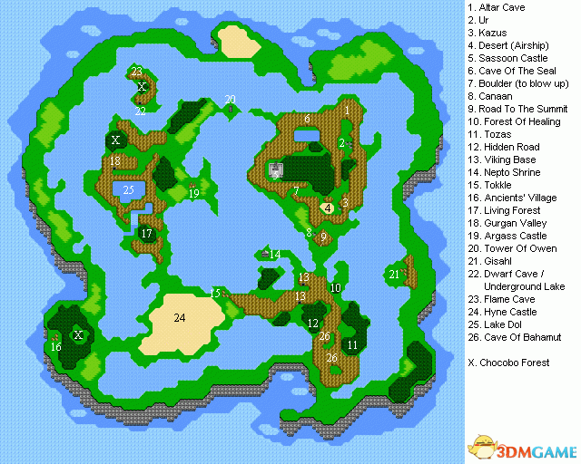 最终幻想3全世界地图图鉴 FF3全世界地名中英对照表