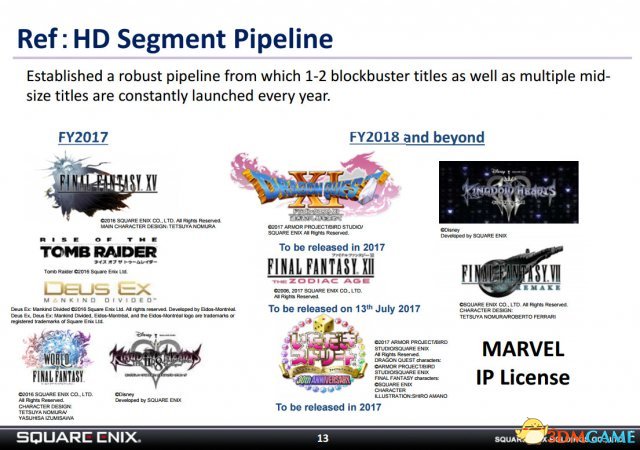 最终幻想7重制版发售时间介绍