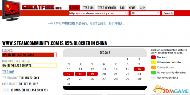 Steam社区 个人资料等界面被屏蔽有简便解决方案 3dm单机