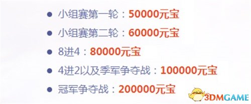 5000万是什么概念?新倩女天尊真武坛奖池公布