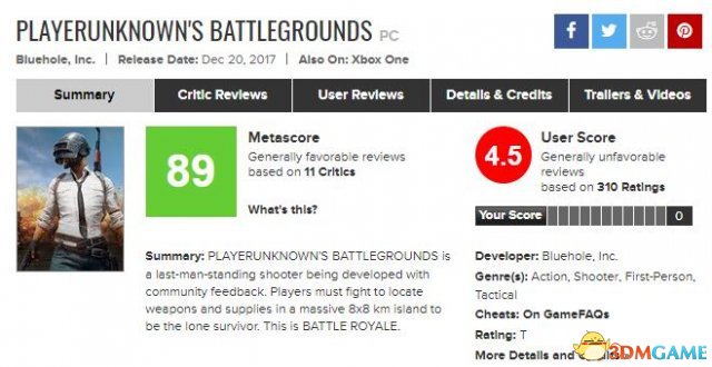 《绝地求生》GameSpot 8分 技术问题影响体验