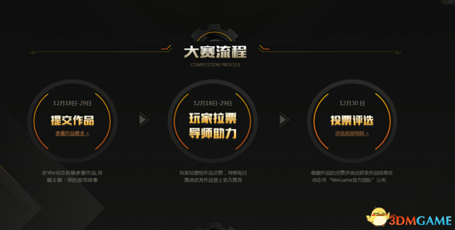 明星导师助阵WE+计划，赛事火热进行中