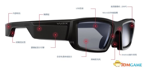 Vuzix2018CESƳAR۾