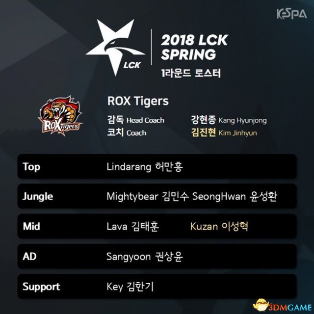 LCK