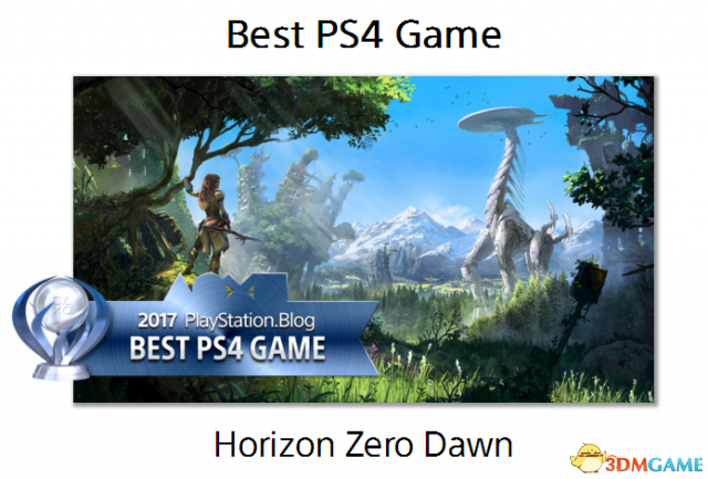 最佳PS4游戏 地平线：零之黎明