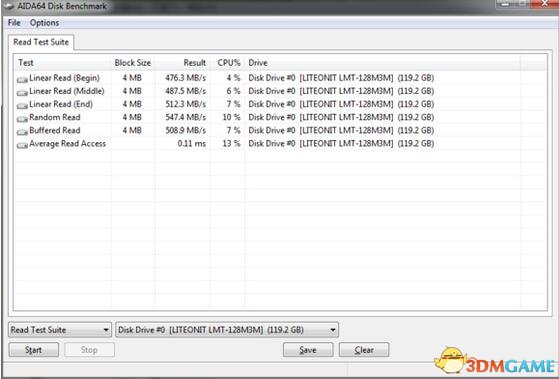 AIDA64万能硬件检测工具绿色中文版v5.95[附序列号教程]