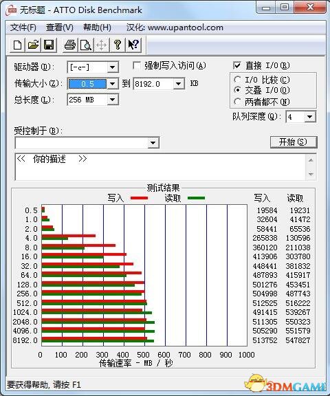 ATTO Disk Benchmark硬盘传输速度检测软件汉化版