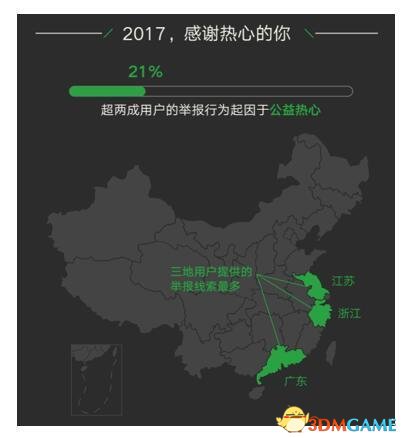 微信年度品牌维权成绩单：广东和江浙用户举报最多