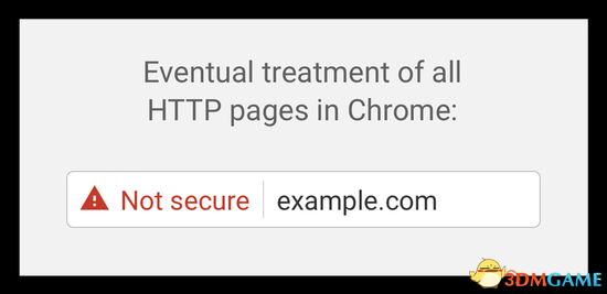 HTTPȸ ChromeὫȫʾΪȫ