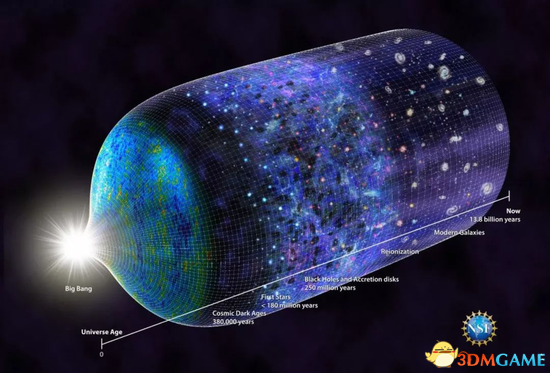 科学家首次捕捉到宇宙第一缕曙光 或改写暗物质认知