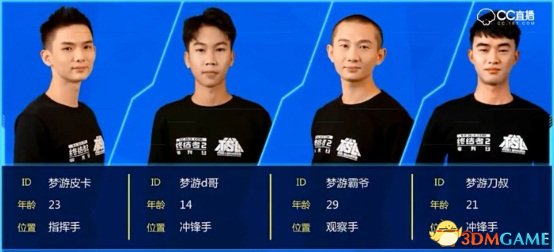 终结者2 TSL全球决赛中国队全员系网易CC签约选手