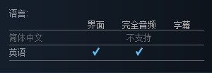 黄昏游戏Steam购买地址 黄昏游戏介绍