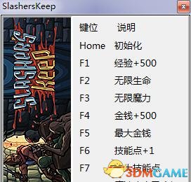 Slashers Keep v0.698七项修改器[peizhaochen]