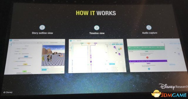 GDC2018 迪斯尼展示最新黑科技 自动生成VR动画