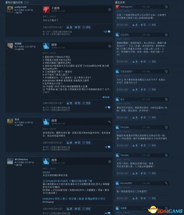 《孤岛惊魂5》Steam首发获特别好评 好评率82%