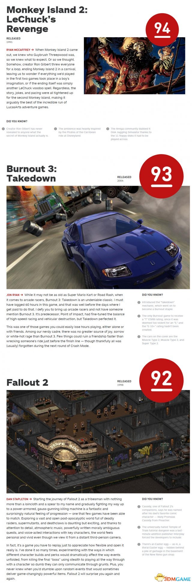 IGN评选TOP100游戏 《DOTA2》排名远超《LOL》