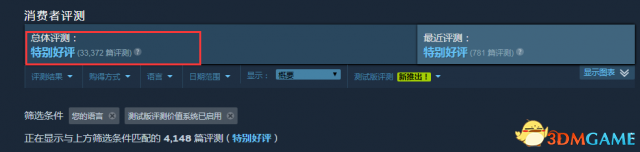 仅卖25元《漫冗少夜》Steam2.5合 出格好评带中文