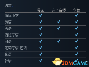 陨落之光Steam发行时间 陨落之光游戏介绍