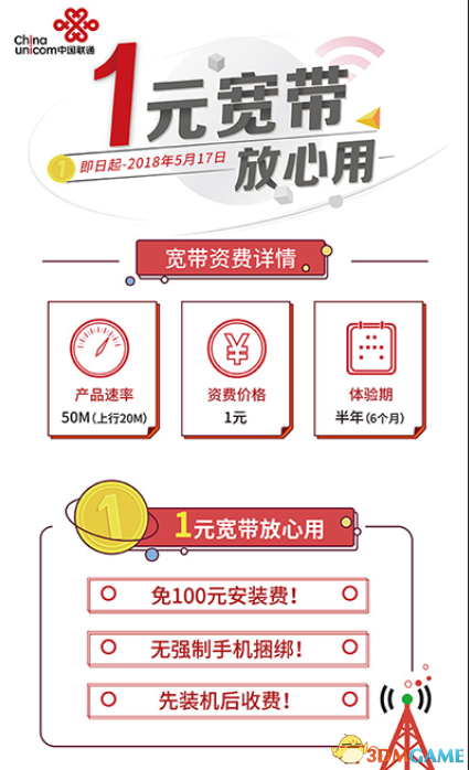 上海联通推“一元宽带”：半年1元享50M宽带服务