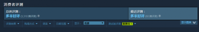 仅售22元 《地下城争夺战》Steam 2.5折 支持中文