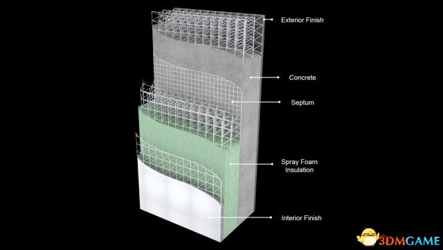 坚固安全科幻前卫 30万美元起3D打印定制住宅公开