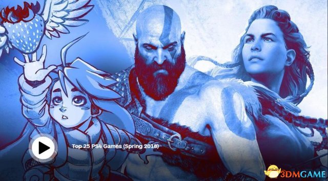 IGN评25大年夜PS4游戏：《战神4》第2《血源》第1