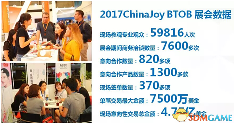 游戏行业风向标给你好玩 TapTap参加2018ChinaJoy