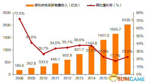 Trung Quốc vào tháng 8 Caixin Sản xuất PMI đã báo cáo 51%, trở lại phạm vi mở rộng