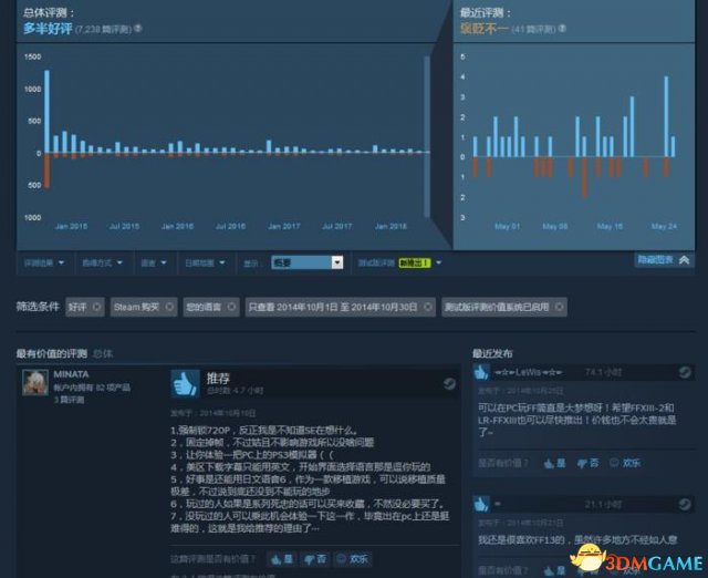 日本游戏在Steam上为何屡次被喷：并非毫无道理