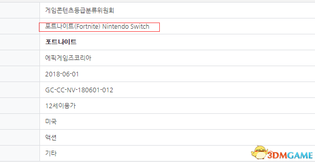 《堡垒之夜》Switch版韩国完成评级 或正在E3支布