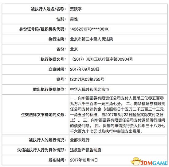 賈躍亭被限乘飛機(jī)火車并不冤：已八次被列為老賴