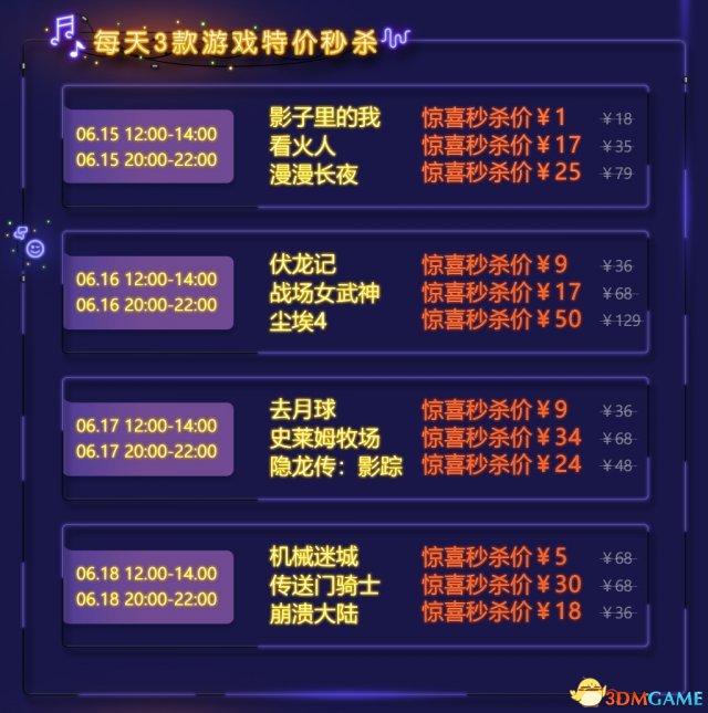 WeGame大促今日开启：史低价限时秒杀 折扣全攻略!