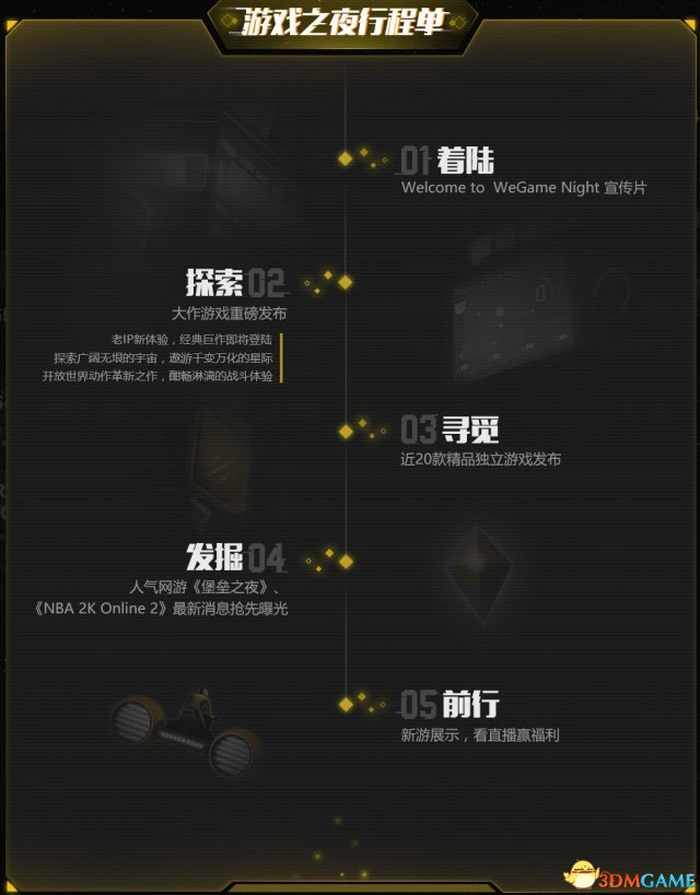 Tencent WeGame游戏之夜第二季下周六重磅来袭