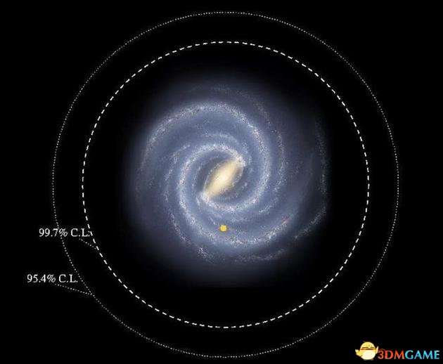 银河系曲径到底多大年夜？光速飞船也必要20万年