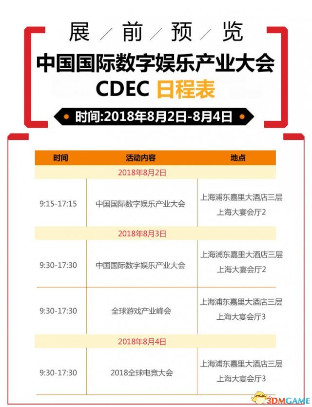 2018年第106届ChinaJoy展前预览(CDEC篇)正式支布!