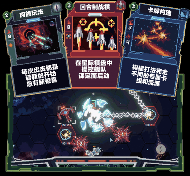 《無星深淵：克蘇魯選集》游戲特色內容介紹